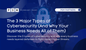 3 Major Types of Cybersecurity